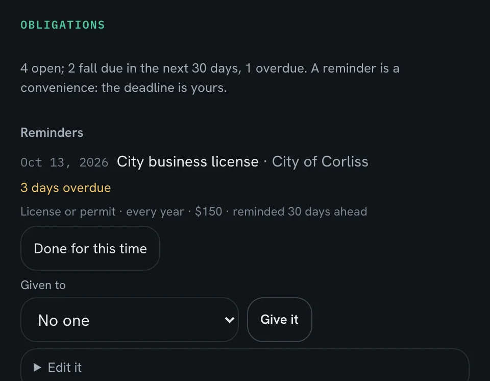 Obligations in the demo's invented business: four open, two due in the next 30 days and one overdue, the first a city business license three days past its date, with its yearly repeat, its amount and its reminder, ready to mark done or give to someone.