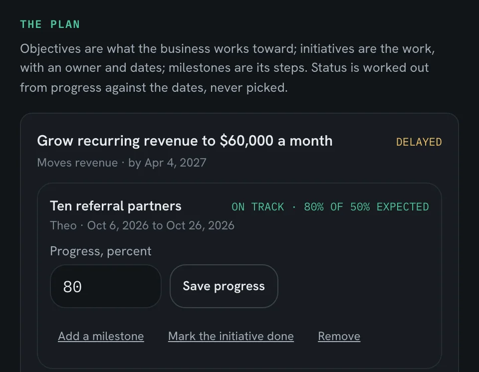 The Plan in the demo's invented business, Corliss Ridge Advisory: an objective to grow recurring revenue, with an initiative, its owner, its dates and its progress against what was expected.
